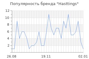 Популярность бренда hasttings