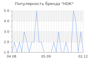 Популярность бренда hdk