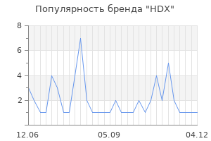 Популярность бренда hdx