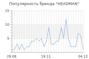 Популярность бренда headman