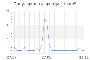 Популярность бренда Heam