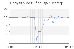 Популярность бренда heateq