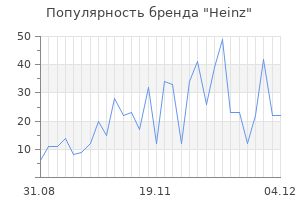 Популярность бренда heinz