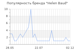 Популярность бренда Helen Baud