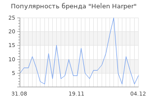 Популярность бренда helen harper