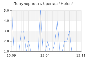 Популярность бренда helen