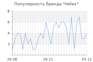 Популярность бренда helex