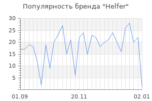 Популярность бренда helfer