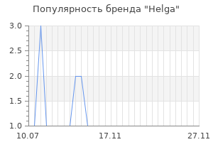 Популярность бренда Helga