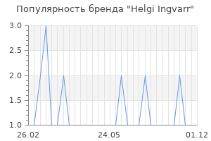 Популярность бренда Helgi Ingvarr