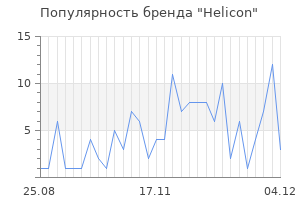 Популярность бренда helicon