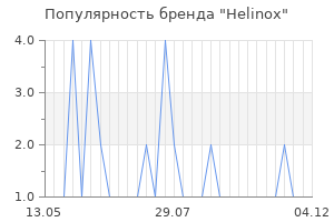 Популярность бренда helinox