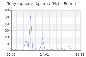 Популярность бренда Helio Ferretti