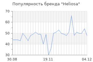 Популярность бренда heliosa