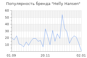 Популярность бренда helly hansen