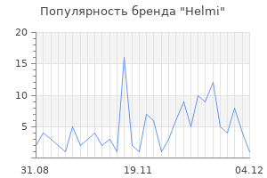 Популярность бренда helmi