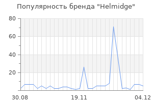 Популярность бренда helmidge