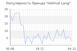 Популярность бренда helmut lang