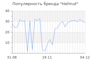 Популярность бренда helmut
