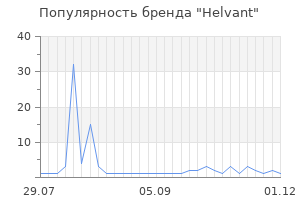 Популярность бренда Helvant