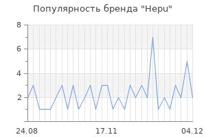 Популярность бренда hepu