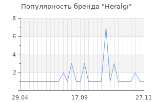Популярность бренда heralgi