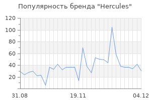 Популярность бренда hercules