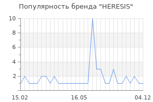 Популярность бренда heresis