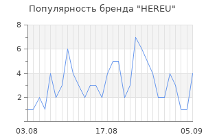 Популярность бренда hereu