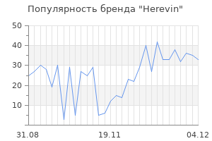 Популярность бренда herevin