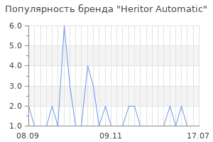 Популярность бренда heritor automatic