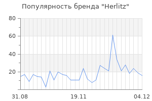Популярность бренда herlitz