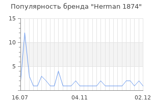 Популярность бренда herman 1874