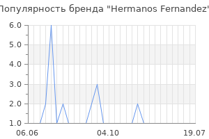 Популярность бренда Hermanos Fernandez