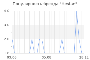 Популярность бренда hestan