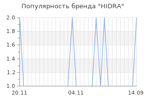 Популярность бренда hidra