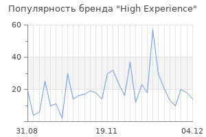 Популярность бренда high experience