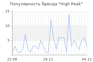 Популярность бренда high peak