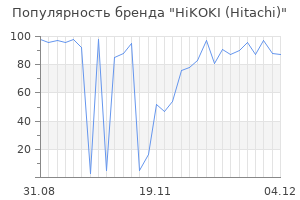 Популярность бренда hikoki hitachi