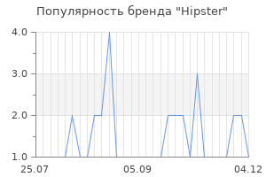 Популярность бренда hipster