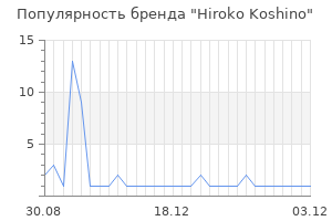 Популярность бренда hiroko koshino