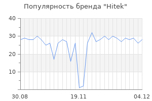 Популярность бренда hitek