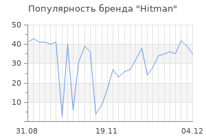 Популярность бренда hitman