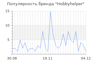 Популярность бренда hobbyhelper