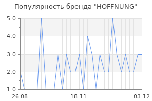 Популярность бренда hoffnung