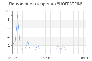 Популярность бренда hoffstein