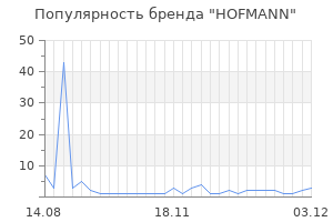 Популярность бренда hofmann
