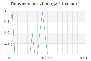 Популярность бренда Holdluck