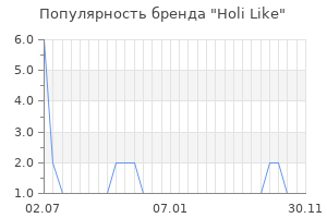 Популярность бренда holi like