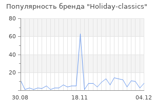 Популярность бренда holiday classics